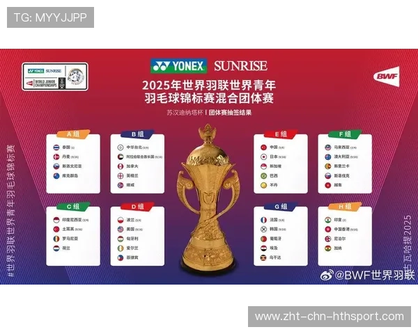 世界羽毛球赛事场馆数字看板信息系统完成升级,羽毛球世界锦标赛